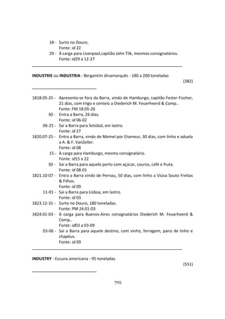 705
18 - Surto no Douro.
Fonte: id 22
29 - À carga para Liverpool,capitão John Tilk, mesmos consignatários.
Fonte: id29 a 12-27
INDUSTRIE ou INDUSTRIA - Bergantim dinamarquês - 180 a 200 toneladas
(382)
1818.05-25 - Apresenta-se fora da Barra, vindo de Hamburgo, capitão Fester Fischer,
21 dias, com trigo e centeio a Diederich M. Feuerheerd & Comp..
Fonte: FM 18.05-26
30 - Entra a Barra, 26 dias.
Fonte: id 06-02
06-25 - Sai a Barra para Setúbal, em lastro.
Fonte: id 27
1820.07-25 - Entra a Barra, vindo de Memel por Elseneur, 30 dias, com linho e aduela
a A. & F. VanZeller.
Fonte: id 08
15 - À carga para Hamburgo, mesmo consignatário.
Fonte: id15 a 22
30 - Sai a Barra para aquele porto com açúcar, couros, café e fruta.
Fonte: id 08-01
1821.10-07 - Entra a Barra vindo de Pernau, 50 dias, com linho a Viúva Souto Freitas
& Filhos.
Fonte: id 09
11-01 - Sai a Barra para Lisboa, em lastro.
Fonte: id 03
1823.12-31 - Surto no Douro, 180 toneladas.
Fonte: PM 24.01-03
1824.01-03 - À carga para Buenos-Aires consignatários Diederich M. Feuerheerd &
Comp..
Fonte: id03 a 03-09
03-06 - Sai a Barra para aquele destino, com vinho, ferragem, pano de linho e
chapéus.
Fonte: id 09
INDUSTRY - Escuna americana - 95 toneladas
(551)
 