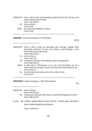706
1818.07-04 - Entra a Barra vindo de Philadelphia,capitão Samuel Pray, 30 dias, com
milho e farinha a Cruz & Filho.
Fonte: FM 18.07-07
28 - Surta no Douro.
Fonte: id 28
08-01 - Sai a Barra para Setúbal, em lastro.
Fonte: id 04
INGEBORG - Galera dinamarquesa - 170 toneladas
(1573)
1825.03-09 - Entra a Barra, vinda de Hamburgo pela Noruega, capitão Peter
Christovão Emmerick, 31 dias, com cevada e mais fazendas a João
Ferreira dos Santos Silva Júnior.
Fonte: PM 25.03-12
11 - Surta no Douro.
Fonte: id15 a 19
29 - À carga para Elseneur e Petersburgo, mesmo consignatário.
Fonte: id29 a 04-16
04-02 - À carga para S. Petersburgo «a sair com muita brevidade, por ter a
maior parte da sua carga», corretor José Vieira da Costa Peixoto Júnior.
Fonte: id 02; 12
16 - Sai a Barra para este porto, com vinho, cortiça e fruta.
Fonte: id 19
INNOCENCIA – Galera portuguesa – 140 a 203 toneladas
(15)
1818.01-03 - Surto no Douro.
Fonte: FM 18.01-03
06 - À carga para a Baía por Cabo Verde, consignatários Nogueira & Compª.
Fonte: id06 a 02-07
02-09 - Sai a Barra, capitão Manuel Gomes Flores, levando panos de linho e
lastro, tendo chegado a salvamento.
Fonte: id 10; 06-23
 