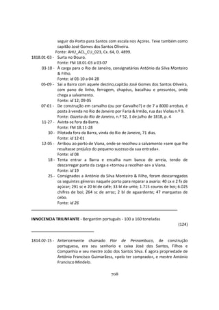 708
seguir do Porto para Santos com escala nos Açores. Teve também como
capitão José Gomes dos Santos Oliveira.
Fonte: AHU_ACL_CU_023, Cx. 64, D. 4899.
1818.01-03 - Surta no Douro.
Fonte: FM 18.01-03 a 03-07
03-10 - À carga para o Rio de Janeiro, consignatários António da Silva Monteiro
& Filho.
Fonte: id 03-10 a 04-28
05-09 - Sai a Barra com aquele destino,capitão José Gomes dos Santos Oliveira,
com pano de linho, ferragem, chapéus, bacalhau e presuntos, onde
chega a salvamento.
Fonte: id 12; 09-05
07-01 - De construção em carvalho (ou por Carvalho?) e de 7 a 8000 arrobas, é
posta à venda no Rio de Janeiro por Faria & Irmão, rua das Violas n.º 9.
Fonte: Gazeta do Rio de Janeiro, n.º 52, 1 de julho de 1818, p. 4
11-27 - Avista-se fora da Barra.
Fonte: FM 18.11-28
30 - Pilotada fora da Barra, vinda do Rio de Janeiro, 71 dias.
Fonte: id 12-01
12-05 - Arribou ao porto de Viana, onde se recolheu a salvamento «sem que lhe
resultasse prejuízo do pequeno sucesso da sua entrada».
Fonte: id 08
18 - Tenta entrar a Barra e encalha num banco de arreia, tendo de
descarregar parte da carga e «tornou a recolher-se» a Viana.
Fonte: id 19
25 - Consignados a António da Silva Monteiro & Filho, foram descarregados
os seguintes géneros naquele porto para reparar a avaria: 40 cx e 2 fx de
açúcar; 291 sc e 20 bl de café; 33 bl de unto; 1.715 couros de boi; 6.025
chifres de boi; 264 sc de arroz; 2 bl de aguardente; 47 marquetas de
cebo.
Fonte: id 26
INNOCENCIA TRIUNFANTE - Bergantim português - 100 a 160 toneladas
(124)
1814.02-15 - Anteriormente chamado Flor de Pernambuco, de construção
portuguesa, era seu senhorio e caixa José dos Santos, Filhos e
Companhia e seu mestre João dos Santos Silva. É agora propriedade de
António Francisco Guimarãess, «pelo ter comprado», e mestre António
Francisco Mindelo.
 