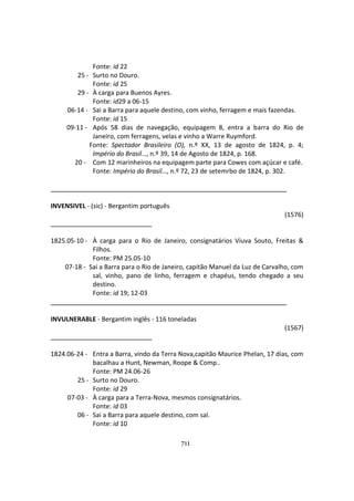 711
Fonte: id 22
25 - Surto no Douro.
Fonte: id 25
29 - À carga para Buenos Ayres.
Fonte: id29 a 06-15
06-14 - Sai a Barra para aquele destino, com vinho, ferragem e mais fazendas.
Fonte: id 15
09-11 - Após 58 dias de navegação, equipagem 8, entra a barra do Rio de
Janeiro, com ferragens, velas e vinho a Warre Ruymford.
Fonte: Spectador Brasileiro (O), n.º XX, 13 de agosto de 1824, p. 4;
Império do Brasil…, n.º 39, 14 de Agosto de 1824, p. 168.
20 - Com 12 marinheiros na equipagem parte para Cowes com açúcar e café.
Fonte: Império do Brasil…, n.º 72, 23 de setemrbo de 1824, p. 302.
INVENSIVEL - (sic) - Bergantim português
(1576)
1825.05-10 - À carga para o Rio de Janeiro, consignatários Viuva Souto, Freitas &
Filhos.
Fonte: PM 25.05-10
07-18 - Sai a Barra para o Rio de Janeiro, capitão Manuel da Luz de Carvalho, com
sal, vinho, pano de linho, ferragem e chapéus, tendo chegado a seu
destino.
Fonte: id 19; 12-03
INVULNERABLE - Bergantim inglês - 116 toneladas
(1567)
1824.06-24 - Entra a Barra, vindo da Terra Nova,capitão Maurice Phelan, 17 dias, com
bacalhau a Hunt, Newman, Roope & Comp..
Fonte: PM 24.06-26
25 - Surto no Douro.
Fonte: id 29
07-03 - À carga para a Terra-Nova, mesmos consignatários.
Fonte: id 03
06 - Sai a Barra para aquele destino, com sal.
Fonte: id 10
 