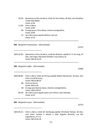 712
10-26 - Apresenta-se fora da Barra, vindo da Terra-Nova, 28 dias, com bacalhau
a João Hatt Noble.
Fonte: id 30
11-02 - Entra a Barra.
Fonte: id 06
09 - À carga para a Terra-Nova, mesmo consignatário.
Fonte: id 09
11 - Sai a Barra para aquele destino, com sal.
Fonte: id 13
IRIS - Bergantim hanoveriano - 160 toneladas
(1571)
1824.10-20 - Apresenta-se fora da Barra, vindo de Rostock, capitão R. H. De Jong, 41
dias, com trigo a Wucherer & Rahm, mas retirou-se.
Fonte: PM 24.10-23
IRIS - Bergantim inglês - 103 toneladas
(1568)
1824.08-04 - Entra a Barra vindo de Pernau,capitão Robert Bennoman, 42 dias, com
linho a Croft & Comp..
Fonte: PM 24.08-07
06 - Surto no Douro.
Fonte: id10 a 28
28 - À carga para Buenos Ayres, mesmos consignatários.
Fonte: id28 a 09-21
09-20 - Sai a Barra para aquele porto com vinho e mais fazendas.
Fonte: id 21
IRIS - Bergantim sueco - 100 toneladas
(1575)
1825.05-21 - Entra a Barra, vindo de Hamburgo,capitão Christiano Rampe, 20 dias,
com linho, centeio e aduela a João Augusto Ahrends, rua dos
Fogueteiros, nº 1 A.
Fonte: PM 25.05-24
 