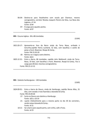 713
06-04 - Destina-se para Stockholmo com escala por Elseneur, mesmo
consignatário, corretor Nicolau Joaquim Pereira da Silva, rua Nova dos
Ingleses, nº 14.
Fonte: id 04
07 - À carga para aqueles portos.
Fonte: id 07
IRIS - Escuna inglesa - 84 a 86 toneladas
(1164)
1821.03-17 - Apresenta-se fora da Barra vinda da Terra Nova, arribada à
Corunha,capitão Henry Luctland, 52 dias, com bacalhau e azeite de
peixe a Hunt, Newman, Roope & Comp..
Fonte: FM 21.03-20
18 - Retirou-se e seguiu outro destino.
Fonte: idem
1825.12-31 - Entra a Barra, 86 toneladas, capitão John Matherell, vinda da Terra-
Nova, 19 dias, com bacalhau a Hunt, Newman, Roope & Comp.; fica à
carga para Bristol, mesmos consignatários.
Fonte: PM 25.12-31
IRIS - Galeota hamburguesa - 140 toneladas
(1569)
1824.09-01 - Entra a barra do Douro, vinda de Hamburgo, capitão Rense Alles, 31
dias, com cevada e mais fazendas a Azevedo & Comp.
Fonte: PM 24.09-04
17 - Surta no Douro com destino a Hamburgo.
Fonte: id21 a 10-19
21 - «parte infalivelmente para o mesmo porto no dia 30 do corrente»,
sendo caixas Azevedo & Comp..
Fonte: id 21
10-21 - Sai a barra para aquele porto, com vinho, café e fruta.
Fonte: id 23
 