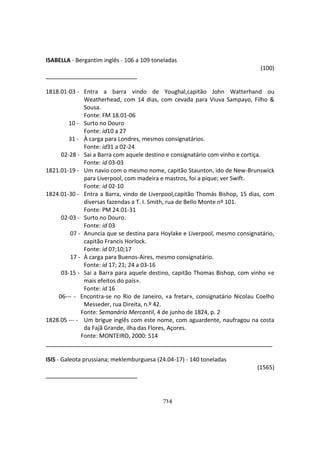 714
ISABELLA - Bergantim inglês - 106 a 109 toneladas
(100)
1818.01-03 - Entra a barra vindo de Youghal,capitão John Watterhand ou
Weatherhead, com 14 dias, com cevada para Viuva Sampayo, Filho &
Sousa.
Fonte: FM 18.01-06
10 - Surto no Douro
Fonte: id10 a 27
31 - À carga para Londres, mesmos consignatários.
Fonte: id31 a 02-24
02-28 - Sai a Barra com aquele destino e consignatário com vinho e cortiça.
Fonte: id 03-03
1821.01-19 - Um navio com o mesmo nome, capitão Staunton, ido de New-Brunswick
para Liverpool, com madeira e mastros, foi a pique; ver Swift.
Fonte: id 02-10
1824.01-30 - Entra a Barra, vindo de Liverpool,capitão Thomás Bishop, 15 dias, com
diversas fazendas a T. I. Smith, rua de Bello Monte nº 101.
Fonte: PM 24.01-31
02-03 - Surto no Douro.
Fonte: id 03
07 - Anuncia que se destina para Hoylake e Liverpool, mesmo consignatário,
capitão Francis Horlock.
Fonte: id 07;10;17
17 - À carga para Buenos-Aires, mesmo consignatário.
Fonte: id 17; 21; 24 a 03-16
03-15 - Sai a Barra para aquele destino, capitão Thomas Bishop, com vinho «e
mais efeitos do país».
Fonte: id 16
06--- - Encontra-se no Rio de Janeiro, «a fretar», consignatário Nicolau Coelho
Messeder, rua Direita, n.º 42.
Fonte: Semanário Mercantil, 4 de junho de 1824, p. 2
1828.05 --- - Um brigue inglês com este nome, com aguardente, naufragou na costa
da Fajã Grande, ilha das Flores, Açores.
Fonte: MONTEIRO, 2000: 514
_____________________________
ISIS - Galeota prussiana; meklemburguesa (24.04-17) - 140 toneladas
(1565)
 