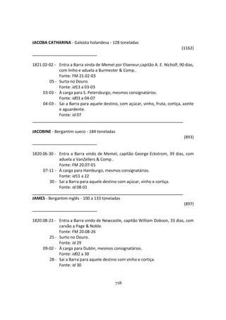 718
JACOBA CATHARINA - Galeota holandesa - 128 toneladas
(1162)
1821.02-02 - Entra a Barra vinda de Memel por Elseneur,capitão A. E. Nicholf, 90 dias,
com linho e aduela a Burmester & Comp..
Fonte: FM 21.02-03
05 - Surta no Douro.
Fonte: id13 a 03-03
03-03 - À carga para S. Petersburgo, mesmos consignatários.
Fonte: id03 a 04-07
04-03 - Sai a Barra para aquele destino, com açúcar, vinho, fruta, cortiça, azeite
e aguardente.
Fonte: id 07
JACOBINE - Bergantim sueco - 184 toneladas
(893)
1820.06-30 - Entra a Barra vindo de Memel, capitão George Eckstrom, 39 dias, com
aduela a VanZellers & Comp..
Fonte: FM 20.07-01
07-11 - À carga para Hamburgo, mesmos consignatários.
Fonte: id11 a 22
30 - Sai a Barra para aquele destino com açúcar, vinho e cortiça.
Fonte: id 08-01
JAMES - Bergantim inglês - 100 a 133 toneladas
(897)
1820.08-23 - Entra a Barra vindo de Newcastle, capitão William Dobson, 33 dias, com
carvão a Page & Noble.
Fonte: FM 20.08-26
25 - Surto no Douro.
Fonte: id 29
09-02 - À carga para Dublin, mesmos consignatários.
Fonte: id02 a 30
28 - Sai a Barra para aquele destino com vinho e cortiça.
Fonte: id 30
 