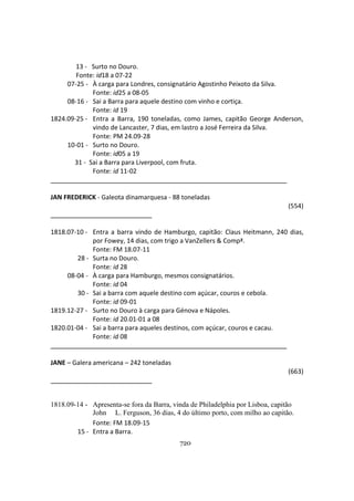 720
13 - Surto no Douro.
Fonte: id18 a 07-22
07-25 - À carga para Londres, consignatário Agostinho Peixoto da Silva.
Fonte: id25 a 08-05
08-16 - Sai a Barra para aquele destino com vinho e cortiça.
Fonte: id 19
1824.09-25 - Entra a Barra, 190 toneladas, como James, capitão George Anderson,
vindo de Lancaster, 7 dias, em lastro a José Ferreira da Silva.
Fonte: PM 24.09-28
10-01 - Surto no Douro.
Fonte: id05 a 19
31 - Sai a Barra para Liverpool, com fruta.
Fonte: id 11-02
JAN FREDERICK - Galeota dinamarquesa - 88 toneladas
(554)
1818.07-10 - Entra a barra vindo de Hamburgo, capitão: Claus Heitmann, 240 dias,
por Fowey, 14 dias, com trigo a VanZellers & Compª.
Fonte: FM 18.07-11
28 - Surta no Douro.
Fonte: id 28
08-04 - À carga para Hamburgo, mesmos consignatários.
Fonte: id 04
30 - Sai a barra com aquele destino com açúcar, couros e cebola.
Fonte: id 09-01
1819.12-27 - Surto no Douro à carga para Génova e Nápoles.
Fonte: id 20.01-01 a 08
1820.01-04 - Sai a barra para aqueles destinos, com açúcar, couros e cacau.
Fonte: id 08
JANE – Galera americana – 242 toneladas
(663)
1818.09-14 - Apresenta-se fora da Barra, vinda de Philadelphia por Lisboa, capitão
John L. Ferguson, 36 dias, 4 do último porto, com milho ao capitão.
Fonte: FM 18.09-15
15 - Entra a Barra.
 