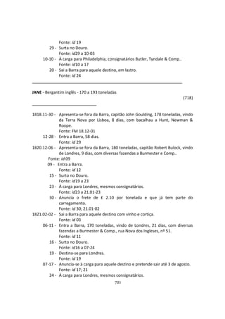 721
Fonte: id 19
29 - Surta no Douro.
Fonte: id29 a 10-03
10-10 - À carga para Philadelphia, consignatários Butler, Tyndale & Comp..
Fonte: id10 a 17
20 - Sai a Barra para aquele destino, em lastro.
Fonte: id 24
JANE - Bergantim inglês - 170 a 193 toneladas
(718)
1818.11-30 - Apresenta-se fora da Barra, capitão John Goulding, 178 toneladas, vindo
da Terra Nova por Lisboa, 8 dias, com bacalhau a Hunt, Newman &
Roope.
Fonte: FM 18.12-01
12-28 - Entra a Barra, 58 dias.
Fonte: id 29
1820.12-06 - Apresenta-se fora da Barra, 180 toneladas, capitão Robert Bulock, vindo
de Londres, 9 dias, com diversas fazendas a Burmester e Comp..
Fonte: id 09
09 - Entra a Barra.
Fonte: id 12
15 - Surto no Douro.
Fonte: id19 a 23
23 - À carga para Londres, mesmos consignatários.
Fonte: id23 a 21.01-23
30 - Anuncia o frete de £ 2.10 por tonelada e que já tem parte do
carregamento.
Fonte: id 30; 21.01-02
1821.02-02 - Sai a Barra para aquele destino com vinho e cortiça.
Fonte: id 03
06-11 - Entra a Barra, 170 toneladas, vindo de Londres, 21 dias, com diversas
fazendas a Burmester & Comp., rua Nova dos Ingleses, nº 51.
Fonte: id 11
16 - Surto no Douro.
Fonte: id16 a 07-24
19 - Destina-se para Londres.
Fonte: id 19
07-17 - Anuncia-se à carga para aquele destino e pretende sair até 3 de agosto.
Fonte: id 17; 21
24 - À carga para Londres, mesmos consignatários.
 