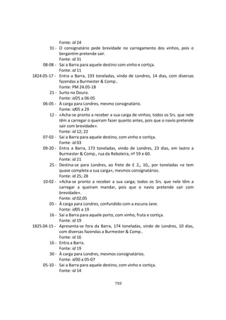 722
Fonte: id 24
31 - O consignatário pede brevidade no carregamento dos vinhos, pois o
bergantim pretende sair.
Fonte: id 31
08-08 - Sai a Barra para aquele destino com vinho e cortiça.
Fonte: id 11
1824.05-17 - Entra a Barra, 193 toneladas, vindo de Londres, 14 dias, com diversas
fazendas a Burmester & Comp..
Fonte: PM 24.05-18
21 - Surto no Douro.
Fonte: id25 a 06-05
06-05 - À carga para Londres, mesmo consignatário.
Fonte: id05 a 29
12 - «Acha-se pronto a receber a sua carga de vinhos; todos os Srs. que nele
têm a carregar o queiram fazer quanto antes, pois que o navio pretende
sair com brevidade».
Fonte: id 12; 22
07-02 - Sai a Barra para aquele destino, com vinho e cortiça.
Fonte: id 03
09-20 - Entra a Barra, 173 toneladas, vindo de Londres, 23 dias, em lastro a
Burmester & Comp., rua da Reboleira, nº 59 e 60.
Fonte: id 21
25 - Destina-se para Londres, ao frete de £ 2,, 10,, por toneladas «e tem
quase completa a sua carga», mesmos consignatários.
Fonte: id 25; 28
10-02 - «Acha-se pronto a receber a sua carga; todos os Srs. que nele têm a
carregar a queiram mandar, pois que o navio pretende sair com
brevidade».
Fonte: id 02;05
05 - À carga para Londres, confundido com a escuna Jane.
Fonte: id05 a 19
16 - Sai a Barra para aquele porto, com vinho, fruta e cortiça.
Fonte: id 19
1825.04-15 - Apresenta-se fora da Barra, 174 toneladas, vindo de Londres, 10 dias,
com diversas fazendas a Burmester & Comp..
Fonte: id 16
16 - Entra a Barra.
Fonte: id 19
30 - À carga para Londres, mesmos consignatários.
Fonte: id30 a 05-07
05-10 - Sai a Barra para aquele destino, com vinho e cortiça.
Fonte: id 14
 