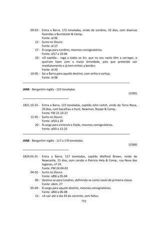 723
09-03 - Entra a Barra, 173 toneladas, vindo de Londres, 33 dias, com diversas
fazendas a Burmester & Comp..
Fonte: id 06
12 - Surto no Douro.
Fonte: id 17
17 - À carga para Londres, mesmos consignatários.
Fonte: id17 a 10-04
20 - «O capitão... roga a todos os Srs. que no seu navio têm a carregar, o
queiram fazer com a maior brevidade, pois que pretende sair
imediatamente e já tem vinhos a bordo».
Fonte: id 20
10-05 - Sai a Barra para aquele destino, com vinho e cortiça.
Fonte: id 08
JANE - Bergantim inglês - 123 toneladas
(1585)
1821.10-23 - Entra a Barra, 123 toneladas, capitão John Leitch, vindo da Terra Nova,
20 dias, com bacalhau a Hunt, Newman, Roope & Comp..
Fonte: FM 21.10-27
11-05 - Surto no Douro.
Fonte: id10 a 20
20 - À carga para Limerick e Clyde, mesmos consignatários.
Fonte: id20 a 12-25
JANE - Bergantim inglês - 117 a 170 toneladas
(1586)
1824.03-31 - Entra a Barra, 117 toneladas, capitão Welford Brown, vindo de
Newcastle, 15 dias, com carvão a Patrício Hely & Comp., rua Nova dos
Ingleses, nº 19.
Fonte: PM 24.04-03
04-02 - Surto no Douro.
Fonte: id06 a 05-04
06 - Destina-se para Londres, definindo-se como navio de primeira classe.
Fonte: idem; 27
05-04 - À carga para aquele destino, mesmos consignatários.
Fonte: id04 a 06-08
15 - «A sair até o dia 24 do corrente, sem falta».
 