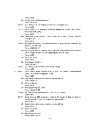 724
Fonte: id 15
18 - «A sair com muita brevidade».
Fonte: id 18; 25
06-05 - Sai a Barra para aquele porto, com vinho, cortiça e fruta.
Fonte: id 08
07-27 - Entra a Barra, 170 toneladas, vindo de Newcastle, 17 dias com carvão a
Patrício Hely & Comp..
Fonte: id 31
31 - Destina-se para Londres, como navio de primeira classe, mesmos
consignatários.
Fonte: idem
08-03 - À carga para Londres, consignatário Patrício Hely & Comp., rua Nova dos
Ingleses, nos. 18 e 19.
Fonte: id 08-03; 07
07 - «A sair por todo o corrente mês, corretor de comércio José Vieira da
Costa Peixoto Júnior, rua Nova dos Ingleses nºs. 15 e 16».
Fonte: id 07
10 - Surto no Douro.
Fonte: id 10
14 - À carga para Londres.
Fonte: id14 a 31
09-05 - Sai a Barra para Londres, com vinho e cortiça.
Fonte: id 07
1825.04-03 - Entra a Barra, vindo de Newcastle, 14 dias, com carvão a Patrício Hely &
Comp., rua Nova dos Ingleses, nº 83.
Fonte: id 05
09 - Destina-se para Londres, mesmos consignatários.
Fonte: id 09;19
16 - Surto no Douro.
Fonte: id 16
19 - À carga para aquele porto.
Fonte: id19 a 05-07
05-04 - Sai a Barra para aquele destino, com vinho e cortiça.
Fonte: id 07
09-07 - Entra a Barra, 170 toneladas, vindo de Plymouth, 5 dias, em lastro a
Patrício Hely & Comp., rua Nova dos Ingleses nº 83.
Fonte: id 10
10 - Destina-se para Londres, mesmos consignatários.
Fonte: idem
12 - Surto no Douro.
Fonte: id 17
17 - À carga para Londres.
Fonte: idem a 10-04
 