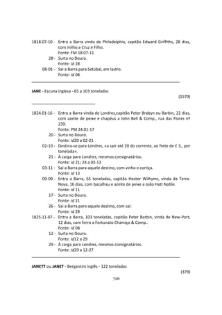 726
1818.07-10 - Entra a Barra vinda de Philadelphia, capitão Edward Griffiths, 28 dias,
com milho a Cruz e Filho.
Fonte: FM 18.07-11
28 - Surta no Douro.
Fonte: id 28
08-01 - Sai a Barra para Setúbal, em lastro.
Fonte: id 04
JANE - Escuna inglesa - 65 a 103 toneladas
(1579)
1824.01-16 - Entra a Barra vinda de Londres,capitão Peter Brabyn ou Barbin, 22 dias,
com azeite de peixe e chapéus a John Bell & Comp., rua das Flores nº
239.
Fonte: PM 24.01-17
20 - Surta no Douro.
Fonte: id20 a 02-21
02-10 - Destina-se para Londres, «a sair até 20 do corrente, ao frete de £ 3,, por
tonelada».
21 - À carga para Londres, mesmos consignatários.
Fonte: id 21; 24 a 03-13
03-11 - Sai a Barra para aquele destino, com vinho e cortiça.
Fonte: id 13
09-09 - Entra a Barra, 65 toneladas, capitão Hector Wilhyms, vinda da Terra-
Nova, 16 dias, com bacalhau e azeite de peixe a João Hatt Noble.
Fonte: id 11
17 - Surta no Douro.
Fonte: id 21
26 - Sai a Barra para aquele destino, com sal.
Fonte: id 28
1825.11-07 - Entra a Barra, 103 toneladas, capitão Peter Barbin, vinda de New-Port,
12 dias, com ferro a Fortunato Chamiço & Comp..
Fonte: id 08
12 - Surta no Douro.
Fonte: id12 a 29
29 - À carga para Londres, mesmos consignatários.
Fonte: id29 a 12-27
JANETT ou JANET - Bergantim inglês - 122 toneladas
(379)
 