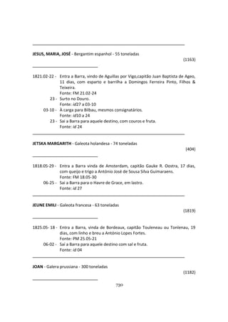 730
JESUS, MARIA, JOSÉ - Bergantim espanhol - 55 toneladas
(1163)
1821.02-22 - Entra a Barra, vindo de Aguillas por Vigo,capitão Juan Baptista de Ageo,
11 dias, com esparto e barrilha a Domingos Ferreira Pinto, Filhos &
Teixeira.
Fonte: FM 21.02-24
23 - Surto no Douro.
Fonte: id27 a 03-10
03-10 - À carga para Bilbau, mesmos consignatários.
Fonte: id10 a 24
23 - Sai a Barra para aquele destino, com couros e fruta.
Fonte: id 24
JETSKA MARGARITH - Galeota holandesa - 74 toneladas
(404)
1818.05-29 - Entra a Barra vinda de Amsterdam, capitão Gauke R. Oostra, 17 dias,
com queijo e trigo a António José de Sousa Silva Guimaraens.
Fonte: FM 18.05-30
06-25 - Sai a Barra para o Havre de Grace, em lastro.
Fonte: id 27
JEUNE EMILI - Galeota francesa - 63 toneladas
(1819)
1825.05- 18 - Entra a Barra, vinda de Bordeaux, capitão Touleneau ou Tonlenau, 19
dias, com linho e breu a António Lopes Fortes.
Fonte: PM 25.05-21
06-02 - Saí a Barra para aquele destino com sal e fruta.
Fonte: id 04
JOAN - Galera prussiana - 300 toneladas
(1182)
 