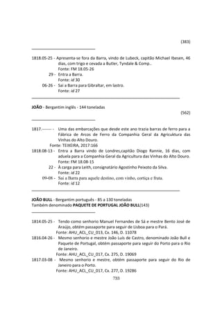 733
(383)
1818.05-25 - Apresenta-se fora da Barra, vindo de Lubeck, capitão Michael Ibesen, 46
dias, com trigo e cevada a Butler, Tyndale & Comp..
Fonte: FM 18.05-26
29 - Entra a Barra.
Fonte: id 30
06-26 - Sai a Barra para Gibraltar, em lastro.
Fonte: id 27
JOÃO - Bergantim inglês - 144 toneladas
(562)
1817.------- - Uma das embarcações que desde este ano trazia barras de ferro para a
Fábrica de Arcos de Ferro da Companhia Geral da Agricuktura das
Vinhas do Alto Douro.
Fonte: TEIXEIRA, 2017:166
1818.08-13 - Entra a Barra vindo de Londres,capitão Diogo Rannie, 16 dias, com
aduela para a Companhia Geral da Agricultura das Vinhas do Alto Douro.
Fonte: FM 18.08-15
22 - À carga para Leith, consignatário Agostinho Peixoto da Silva.
Fonte: id 22
09-08 - Sai a Barra para aquele destino, com vinho, cortiça e fruta.
Fonte: id 12
JOÃO BULL - Bergantim português - 85 a 130 toneladas
Também denominado PAQUETE DE PORTUGAL JOÃO BULL(143)
1814.05-25 - Tendo como senhorio Manuel Fernandes de Sá e mestre Bento José de
Araújo, obtém passaporte para seguir de Lisboa para o Pará.
Fonte: AHU_ACL_CU_013, Cx. 146, D. 11078
1816.04-26 - Mesmo senhorio e mestre João Luís de Castro, denominado João Bull e
Paquete de Portugal, obtém passaporte para seguir do Porto para o Rio
de Janeiro.
Fonte: AHU_ACL_CU_017, Cx. 275, D. 19069
1817.03-08 - Mesmo senhorio e mestre, obtém passaporte para seguir do Rio de
Janeiro para o Porto.
Fonte: AHU_ACL_CU_017, Cx. 277, D. 19286
 