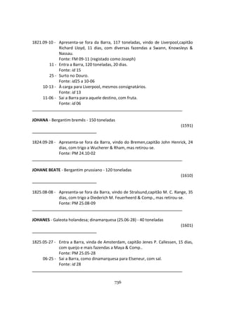 736
1821.09-10 - Apresenta-se fora da Barra, 117 toneladas, vindo de Liverpool,capitão
Richard Lloyd, 11 dias, com diversas fazendas a Swann, Knowsleys &
Nassau.
Fonte: FM 09-11 (registado como Joseph)
11 - Entra a Barra, 120 toneladas, 20 dias.
Fonte: id 15
25 - Surto no Douro.
Fonte: id25 a 10-06
10-13 - À carga para Liverpool, mesmos consignatários.
Fonte: id 13
11-06 - Sai a Barra para aquele destino, com fruta.
Fonte: id 06
JOHANA - Bergantim bremês - 150 toneladas
(1591)
1824.09-28 - Apresenta-se fora da Barra, vindo do Bremen,capitão John Henrick, 24
dias, com trigo a Wucherer & Rham, mas retirou-se.
Fonte: PM 24.10-02
JOHANE BEATE - Bergantim prussiano - 120 toneladas
(1610)
1825.08-08 - Apresenta-se fora da Barra, vindo de Stralsund,capitão M. C. Range, 35
dias, com trigo a Diederich M. Feuerheerd & Comp., mas retirou-se.
Fonte: PM 25.08-09
JOHANES - Galeota holandesa; dinamarquesa (25.06-28) - 40 toneladas
(1601)
1825.05-27 - Entra a Barra, vinda de Amsterdam, capitão Jenes P. Callessen, 15 dias,
com queijo e mais fazendas a Maya & Comp..
Fonte: PM 25.05-28
06-25 - Sai a Barra, como dinamarquesa para Elseneur, com sal.
Fonte: id 28
 