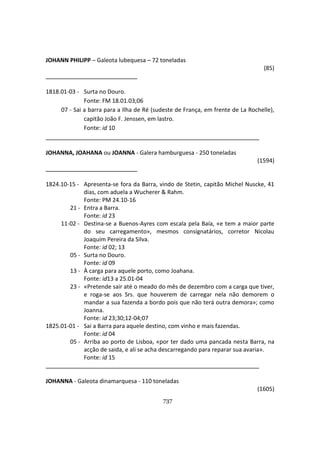 737
JOHANN PHILIPP – Galeota lubequesa – 72 toneladas
(85)
1818.01-03 - Surta no Douro.
Fonte: FM 18.01.03;06
07 - Sai a barra para a Ilha de Ré (sudeste de França, em frente de La Rochelle),
capitão João F. Jenssen, em lastro.
Fonte: id 10
JOHANNA, JOAHANA ou JOANNA - Galera hamburguesa - 250 toneladas
(1594)
1824.10-15 - Apresenta-se fora da Barra, vindo de Stetin, capitão Michel Nuscke, 41
dias, com aduela a Wucherer & Rahm.
Fonte: PM 24.10-16
21 - Entra a Barra.
Fonte: id 23
11-02 - Destina-se a Buenos-Ayres com escala pela Baía, «e tem a maior parte
do seu carregamento», mesmos consignatários, corretor Nicolau
Joaquim Pereira da Silva.
Fonte: id 02; 13
05 - Surta no Douro.
Fonte: id 09
13 - À carga para aquele porto, como Joahana.
Fonte: id13 a 25.01-04
23 - «Pretende sair até o meado do mês de dezembro com a carga que tiver,
e roga-se aos Srs. que houverem de carregar nela não demorem o
mandar a sua fazenda a bordo pois que não terá outra demora»; como
Joanna.
Fonte: id 23;30;12-04;07
1825.01-01 - Sai a Barra para aquele destino, com vinho e mais fazendas.
Fonte: id 04
05 - Arriba ao porto de Lisboa, «por ter dado uma pancada nesta Barra, na
acção de saida, e ali se acha descarregando para reparar sua avaria».
Fonte: id 15
JOHANNA - Galeota dinamarquesa - 110 toneladas
(1605)
 