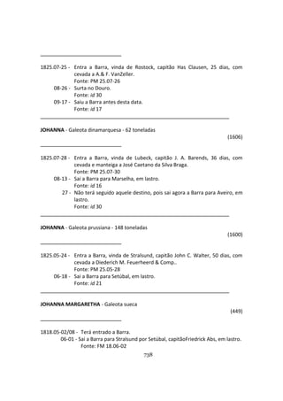 738
1825.07-25 - Entra a Barra, vinda de Rostock, capitão Has Clausen, 25 dias, com
cevada a A.& F. VanZeller.
Fonte: PM 25.07-26
08-26 - Surta no Douro.
Fonte: id 30
09-17 - Saiu a Barra antes desta data.
Fonte: id 17
JOHANNA - Galeota dinamarquesa - 62 toneladas
(1606)
1825.07-28 - Entra a Barra, vinda de Lubeck, capitão J. A. Barends, 36 dias, com
cevada e manteiga a José Caetano da Silva Braga.
Fonte: PM 25.07-30
08-13 - Sai a Barra para Marselha, em lastro.
Fonte: id 16
27 - Não terá seguido aquele destino, pois sai agora a Barra para Aveiro, em
lastro.
Fonte: id 30
JOHANNA - Galeota prussiana - 148 toneladas
(1600)
1825.05-24 - Entra a Barra, vinda de Stralsund, capitão John C. Walter, 50 dias, com
cevada a Diederich M. Feuerheerd & Comp..
Fonte: PM 25.05-28
06-18 - Sai a Barra para Setúbal, em lastro.
Fonte: id 21
JOHANNA MARGARETHA - Galeota sueca
(449)
1818.05-02/08 - Terá entrado a Barra.
06-01 - Sai a Barra para Stralsund por Setúbal, capitãoFriedrick Abs, em lastro.
Fonte: FM 18.06-02
 