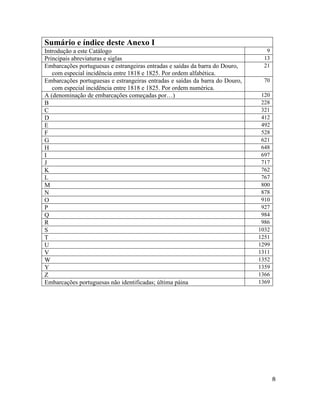 8
Sumário e índice deste Anexo I
Introdução a este Catálogo 9
Principais abreviaturas e siglas 13
Embarcações portuguesas e estrangeiras entradas e saídas da barra do Douro,
com especial incidência entre 1818 e 1825. Por ordem alfabética.
21
Embarcações portuguesas e estrangeiras entradas e saídas da barra do Douro,
com especial incidência entre 1818 e 1825. Por ordem numérica.
70
A (denominação de embarcações começadas por…) 120
B 228
C 321
D 412
E 492
F 528
G 621
H 648
I 697
J 717
K 762
L 767
M 800
N 878
O 910
P 927
Q 984
R 986
S 1032
T 1251
U 1299
V 1311
W 1352
Y 1359
Z 1366
Embarcações portuguesas não identificadas; última páina 1369
 