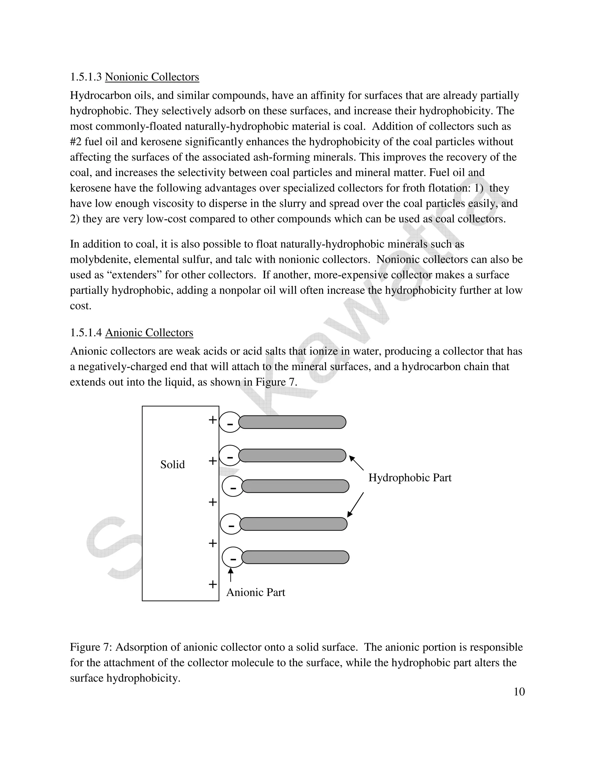 1.5.1.3 Nonionic Collectors 
Hydrocarbon oils, and similar compounds, have an affinity for surfaces that are already partially 
hydrophobic. They selectively adsorb on these surfaces, and increase their hydrophobicity. The 
most commonly-floated naturally-hydrophobic material is coal. Addition of collectors such as 
#2 fuel oil and kerosene significantly enhances the hydrophobicity of the coal particles without 
affecting the surfaces of the associated ash-forming minerals. This improves the recovery of the 
coal, and increases the selectivity between coal particles and mineral matter. Fuel oil and 
kerosene have the following advantages over specialized collectors for froth flotation: 1) they 
have low enough viscosity to disperse in the slurry and spread over the coal particles easily, and 
2) they are very low-cost compared to other compounds which can be used as coal collectors. 
In addition to coal, it is also possible to float naturally-hydrophobic minerals such as 
molybdenite, elemental sulfur, and talc with nonionic collectors. Nonionic collectors can also be 
used as “extenders” for other collectors. If another, more-expensive collector makes a surface 
partially hydrophobic, adding a nonpolar oil will often increase the hydrophobicity further at low 
cost. 
1.5.1.4 Anionic Collectors 
Anionic collectors are weak acids or acid salts that ionize in water, producing a collector that has 
a negatively-charged end that will attach to the mineral surfaces, and a hydrocarbon chain that 
extends out into the liquid, as shown in Figure 7. 
- 
- 
- 
Figure 7: Adsorption of anionic collector onto a solid surface. The anionic portion is responsible 
for the attachment of the collector molecule to the surface, while the hydrophobic part alters the 
surface hydrophobicity. 
10 
Anionic Part 
+ 
+ 
+ 
+ 
+ 
Solid 
- 
Hydrophobic Part 
- 
 