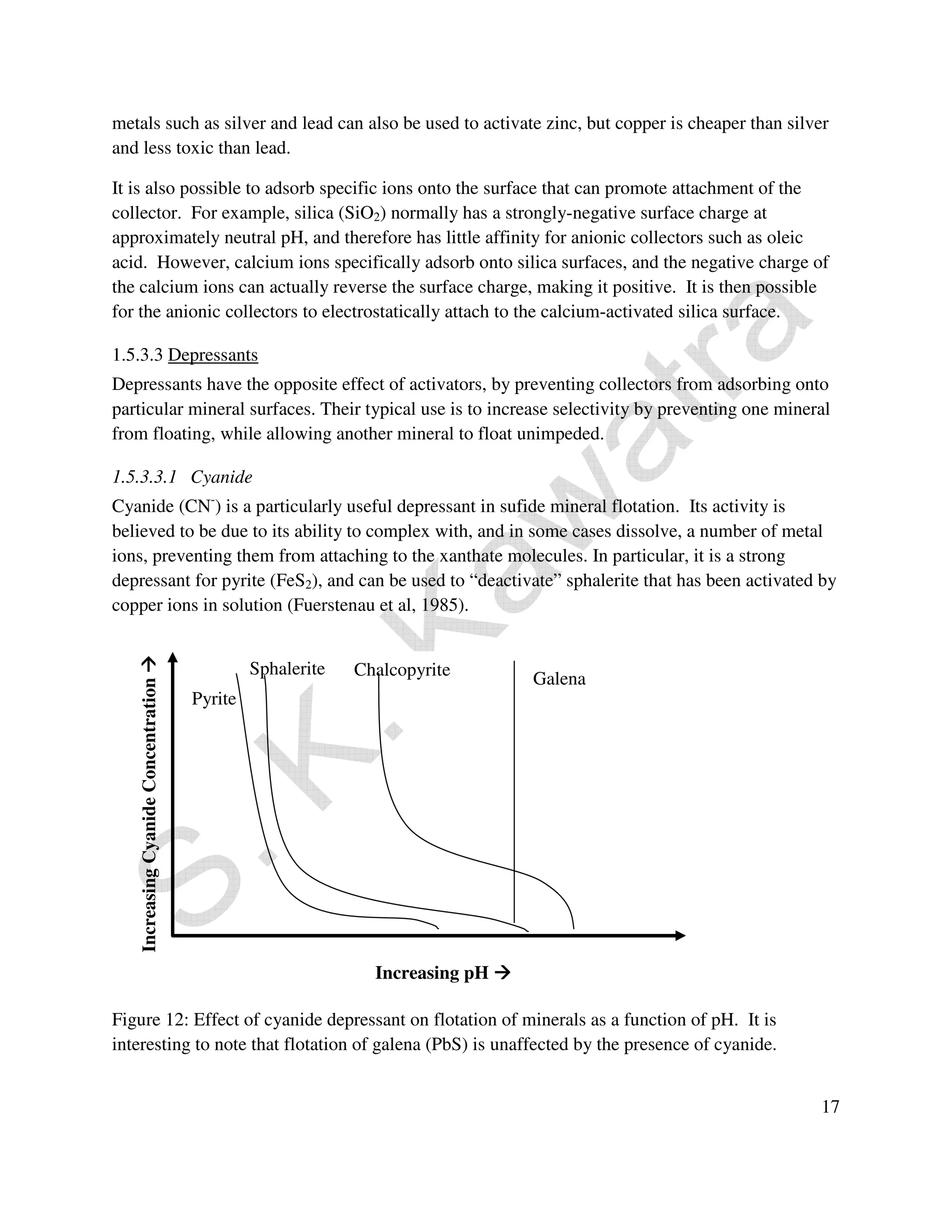 metals such as silver and lead can also be used to activate zinc, but copper is cheaper than silver 
and less toxic than lead. 
It is also possible to adsorb specific ions onto the surface that can promote attachment of the 
collector. For example, silica (SiO2) normally has a strongly-negative surface charge at 
approximately neutral pH, and therefore has little affinity for anionic collectors such as oleic 
acid. However, calcium ions specifically adsorb onto silica surfaces, and the negative charge of 
the calcium ions can actually reverse the surface charge, making it positive. It is then possible 
for the anionic collectors to electrostatically attach to the calcium-activated silica surface. 
1.5.3.3 Depressants 
Depressants have the opposite effect of activators, by preventing collectors from adsorbing onto 
particular mineral surfaces. Their typical use is to increase selectivity by preventing one mineral 
from floating, while allowing another mineral to float unimpeded. 
1.5.3.3.1 Cyanide 
Cyanide (CN-) is a particularly useful depressant in sufide mineral flotation. Its activity is 
believed to be due to its ability to complex with, and in some cases dissolve, a number of metal 
ions, preventing them from attaching to the xanthate molecules. In particular, it is a strong 
depressant for pyrite (FeS2), and can be used to “deactivate” sphalerite that has been activated by 
copper ions in solution (Fuerstenau et al, 1985). 
17 
Galena 
Chalcopyrite 
Increasing pH  
Pyrite 
Sphalerite 
Increasing Cyanide Concentration  
Figure 12: Effect of cyanide depressant on flotation of minerals as a function of pH. It is 
interesting to note that flotation of galena (PbS) is unaffected by the presence of cyanide. 
 