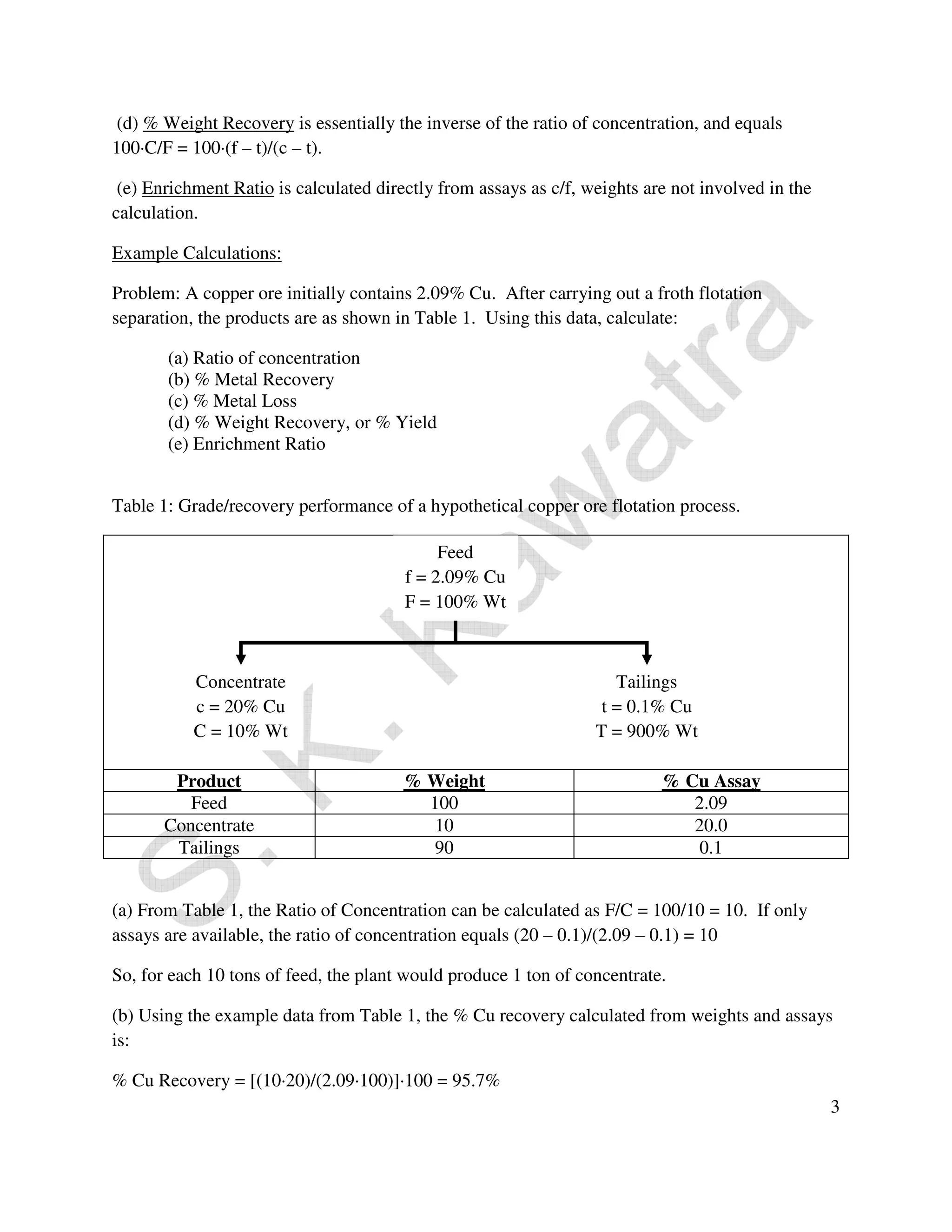 3 
(d) % Weight Recovery is essentially the inverse of the ratio of concentration, and equals 
100·C/F = 100·(f – t)/(c – t). 
(e) Enrichment Ratio is calculated directly from assays as c/f, weights are not involved in the 
calculation. 
Example Calculations: 
Problem: A copper ore initially contains 2.09% Cu. After carrying out a froth flotation 
separation, the products are as shown in Table 1. Using this data, calculate: 
(a) Ratio of concentration 
(b) % Metal Recovery 
(c) % Metal Loss 
(d) % Weight Recovery, or % Yield 
(e) Enrichment Ratio 
Table 1: Grade/recovery performance of a hypothetical copper ore flotation process. 
Feed 
f = 2.09% Cu 
F = 100% Wt 
Concentrate 
c = 20% Cu 
C = 10% Wt 
Product % Weight % Cu Assay 
Feed 100 2.09 
Concentrate 10 20.0 
Tailings 90 0.1 
(a) From Table 1, the Ratio of Concentration can be calculated as F/C = 100/10 = 10. If only 
assays are available, the ratio of concentration equals (20 – 0.1)/(2.09 – 0.1) = 10 
So, for each 10 tons of feed, the plant would produce 1 ton of concentrate. 
(b) Using the example data from Table 1, the % Cu recovery calculated from weights and assays 
is: 
% Cu Recovery = [(10·20)/(2.09·100)]·100 = 95.7% 
Tailings 
t = 0.1% Cu 
T = 900% Wt 
 