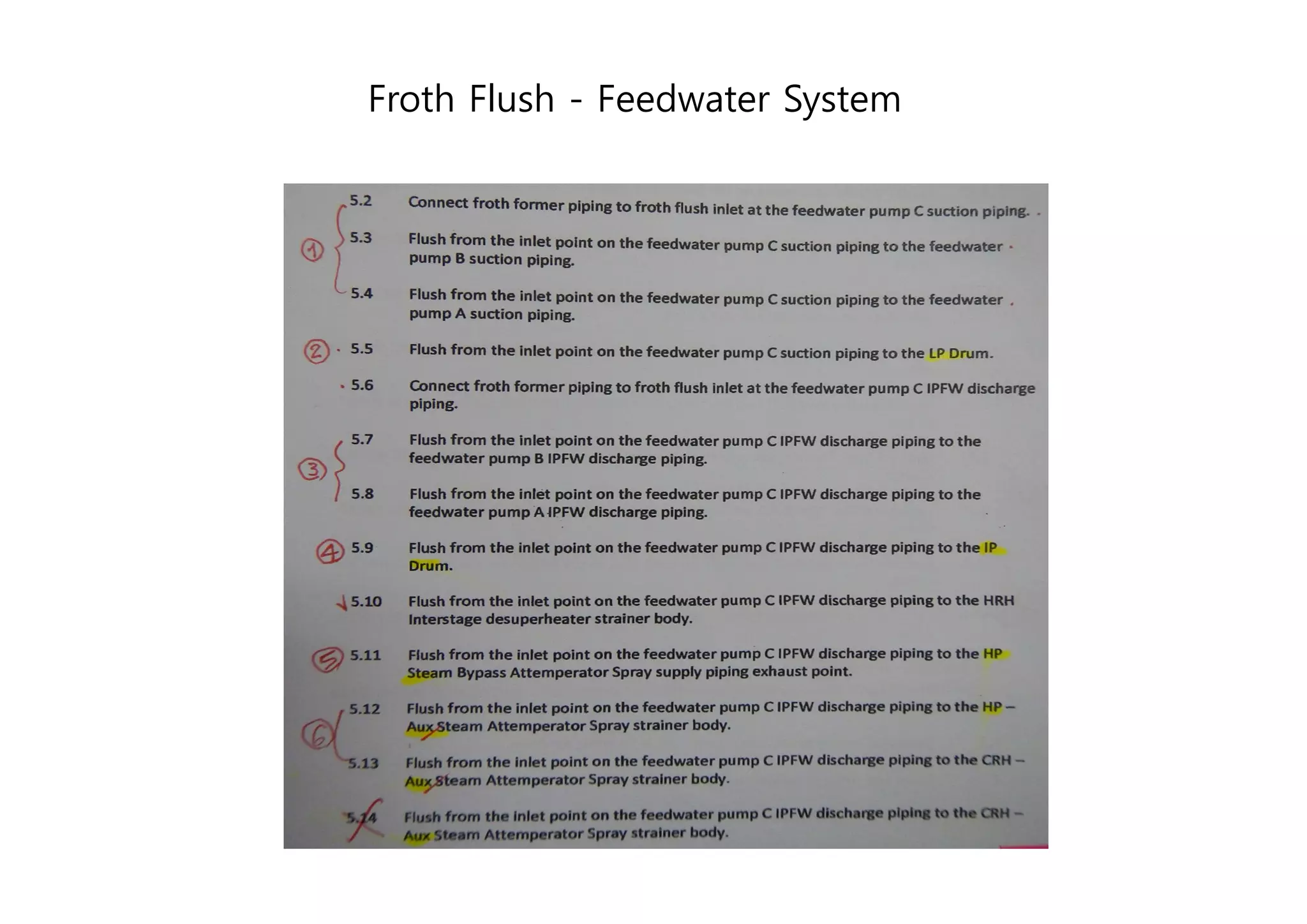 Froth flush process