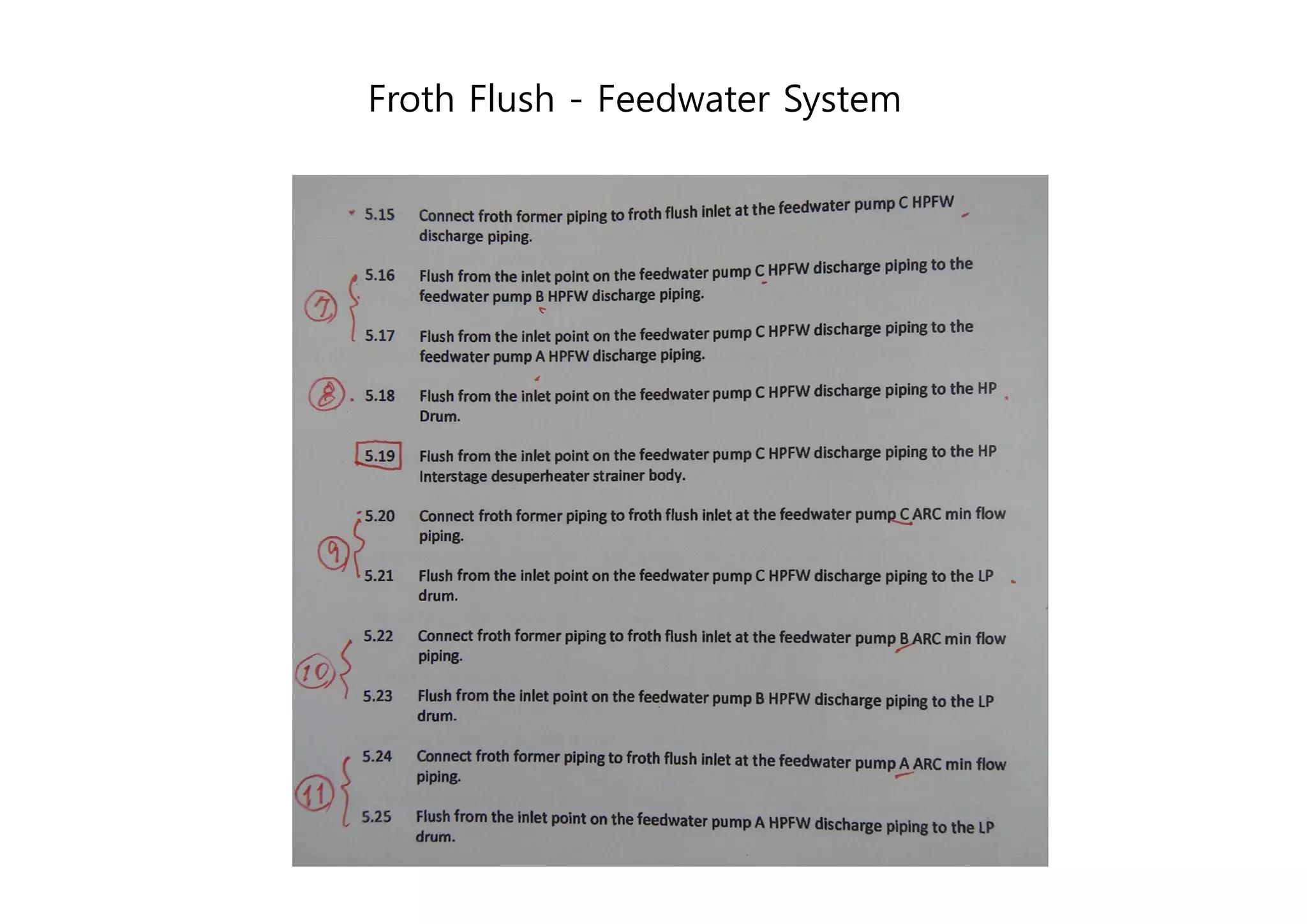 Froth flush process