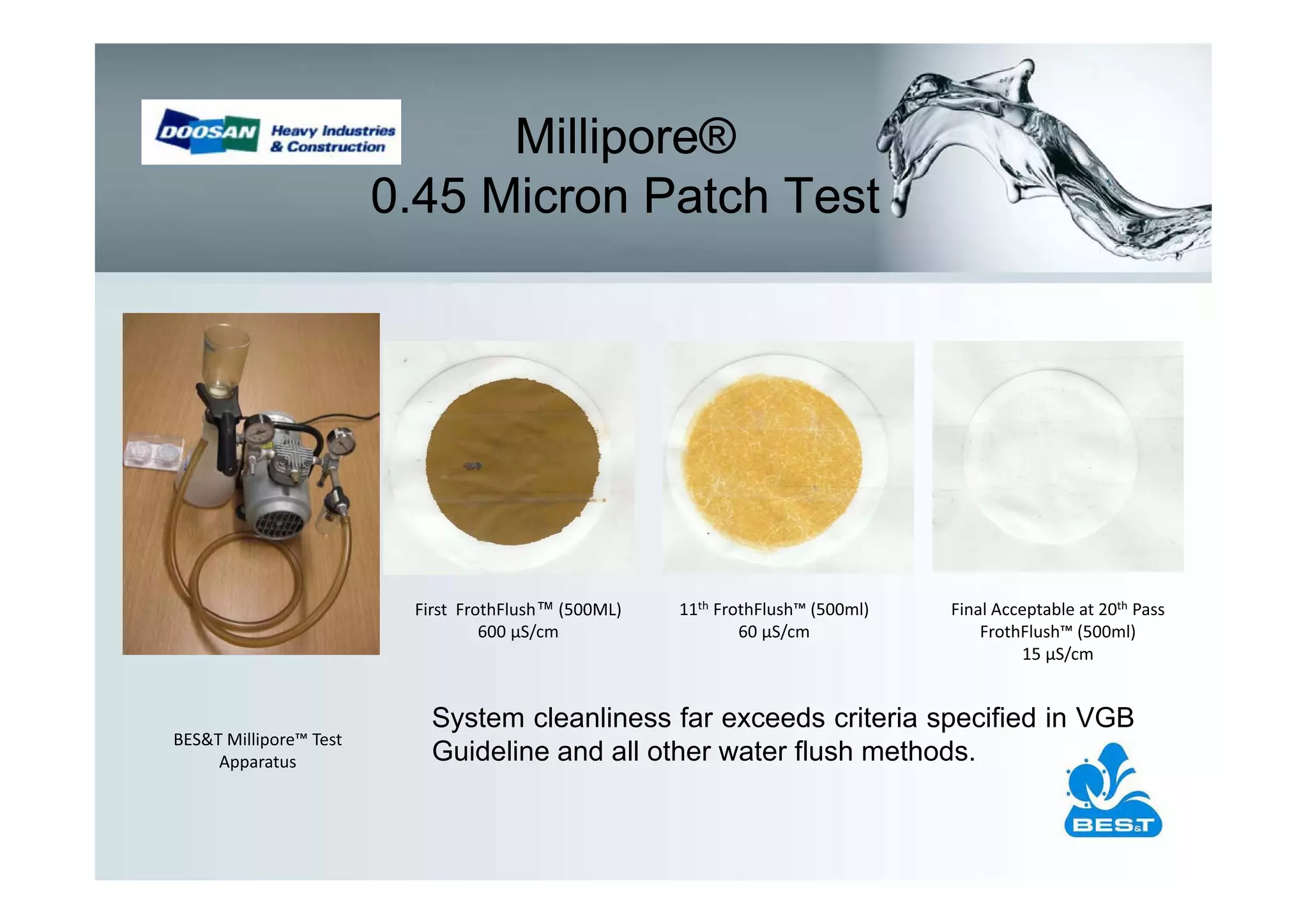 Millipore®
                        0.45 Micron Patch Test




                         First FrothFlush™ (500ML)   11th FrothFlush™ (500ml)   Final Acceptable at 20th Pass
                                  600 S/cm                   60 S/cm                FrothFlush™ (500ml)
                                                                                         15 S/cm


                           System cleanliness far exceeds criteria specified in VGB
BES&T Millipore™ Test
     Apparatus             Guideline and all other water flush methods.
 