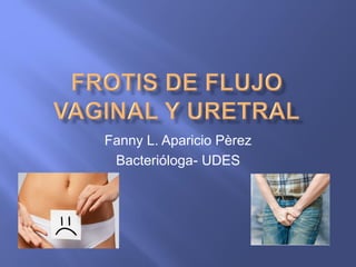 Fanny L. Aparicio Pèrez
Bacterióloga- UDES
 