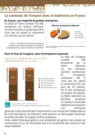 8
En 2010, la France compte 431 091
entreprises du secteur bâtiment.
Comme l’indique ce graphique 58 %
n’ont pas de salarié et seulement
6 % ont plus de 10 salariés.
Le Pays de Fougères
compte 599
entreprises de la
filière bâtiment
sur son territoire,
secteurs construction
et conception
confondus. 48  %
n’ont pas de salarié
et seulement 8 % ont
plus de 10 salariés,
44  % des entreprises
ont entre1 à 9 salariés.
La filière bâtiment du
territoire comporte
25 secteurs d’activités
différentsetseulement
une entreprise
générale. Cette diversité tient notamment à une culture de l’indépendance
du chef d’entreprise du bâtiment. Cela entraine un découpage historique
en petits lots dans les appels d’offres publiques.
Cette réalité historique génère une complexité de gestion des projets de
construction et ou de rénovation due à la multiplicité des acteurs et des
responsabilités.
Sources : 2010 Build-up skills France Analyse
du statu quo national Organiser la montée en
compétences des ouvriers et artisans du bâtiment
Dans le Pays de Fougères, plus d’entreprises moyennes
Le contexte de l’emploi dans le bâtiment en France
En France, une majorité de petites entreprises
 