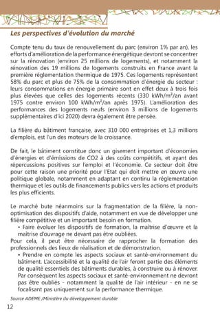 12
Compte tenu du taux de renouvellement du parc (environ 1% par an), les
efforts d’amélioration de la performance énergétique devront se concentrer
sur la rénovation (environ 25 millions de logements), et notamment la
rénovation des 19 millions de logements construits en France avant la
première réglementation thermique de 1975. Ces logements représentent
58% du parc et plus de 75% de la consommation d’énergie du secteur :
leurs consommations en énergie primaire sont en effet deux à trois fois
plus élevées que celles des logements récents (330 kWh/m²/an avant
1975 contre environ 100 kWh/m²/an après 1975). L’amélioration des
performances des logements neufs (environ 3 millions de logements
supplémentaires d’ici 2020) devra également être pensée.
La filière du bâtiment française, avec 310 000 entreprises et 1,3 millions
d’emplois, est l’un des moteurs de la croissance.
De fait, le bâtiment constitue donc un gisement important d’économies
d’énergies et d’émissions de CO2 à des coûts compétitifs, et ayant des
répercussions positives sur l’emploi et l’économie. Ce secteur doit être
pour cette raison une priorité pour l’Etat qui doit mettre en œuvre une
politique globale, notamment en adaptant en continu la réglementation
thermique et les outils de financements publics vers les actions et produits
les plus efficients.
Le marché bute néanmoins sur la fragmentation de la filière, la non-
optimisation des dispositifs d’aide, notamment en vue de développer une
filière compétitive et un important besoin en formation.
• Faire évoluer les dispositifs de formation, la maîtrise d’œuvre et la
maîtrise d’ouvrage ne devant pas être oubliées.
Pour cela, il peut être nécessaire de rapprocher la formation des
professionnels des lieux de réalisation et de démonstration.
• Prendre en compte les aspects sociaux et santé-environnement du
bâtiment. L’accessibilité et la qualité de l’air feront partie des éléments
de qualité essentiels des bâtiments durables, à construire ou à rénover.
Par conséquent les aspects sociaux et santé-environnement ne devront
pas être oubliés - notamment la qualité de l’air intérieur - en ne se
focalisant pas uniquement sur la performance thermique.
Source ADEME /Ministère du développement durable
Les perspectives d’évolution du marché
 
