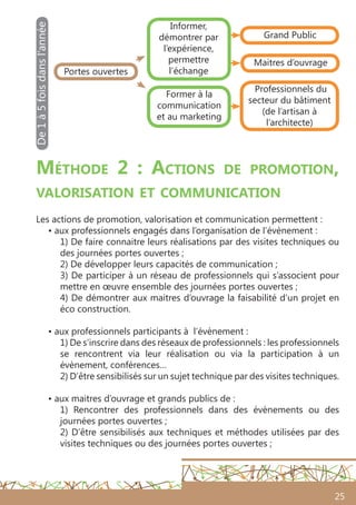 25
Méthode 2 : Actions de promotion,
valorisation et communication
Les actions de promotion, valorisation et communication permettent :
• aux professionnels engagés dans l’organisation de l’évènement :
1) De faire connaitre leurs réalisations par des visites techniques ou
des journées portes ouvertes ;
2) De développer leurs capacités de communication ;
3) De participer à un réseau de professionnels qui s’associent pour
mettre en œuvre ensemble des journées portes ouvertes ;
4) De démontrer aux maitres d’ouvrage la faisabilité d’un projet en
éco construction.
• aux professionnels participants à l’évènement :
1) De s’inscrire dans des réseaux de professionnels : les professionnels
se rencontrent via leur réalisation ou via la participation à un
évènement, conférences…
2) D’être sensibilisés sur un sujet technique par des visites techniques.
• aux maitres d’ouvrage et grands publics de :
1) Rencontrer des professionnels dans des évènements ou des
journées portes ouvertes ;
2) D’être sensibilisés aux techniques et méthodes utilisées par des
visites techniques ou des journées portes ouvertes ;
Informer,
démontrer par
l’expérience,
permettre
l’échangePortes ouvertes
Former à la
communication
et au marketing
Grand Public
Maitres d’ouvrage
Professionnels du
secteur du bâtiment
(de l’artisan à
l’architecte)
De1à5foisdansl’année
 