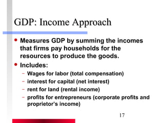 17 
GGDDPP:: IInnccoommee AApppprrooaacchh 
 Measures GDP by summing the incomes 
that firms pay households for the 
resources to produce the goods. 
 Includes: 
– Wages for labor (total compensation) 
– interest for capital (net interest) 
– rent for land (rental income) 
– profits for entrepreneurs (corporate profits and 
proprietor’s income) 
 