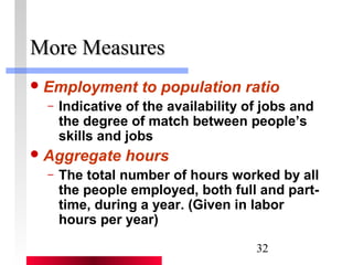32 
MMoorree MMeeaassuurreess 
Employment to population ratio 
– Indicative of the availability of jobs and 
the degree of match between people’s 
skills and jobs 
Aggregate hours 
– The total number of hours worked by all 
the people employed, both full and part-time, 
during a year. (Given in labor 
hours per year) 
 