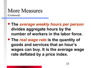 33 
MMoorree MMeeaassuurreess 
((CCoonnttiinnuueedd)) 
The average weekly hours per person 
divides aggregate hours by the 
number of workers in the labor force. 
The real wage rate is the quantity of 
goods and services that an hour’s 
wages can buy. It is the average wage 
rate deflated by a price index. 
 