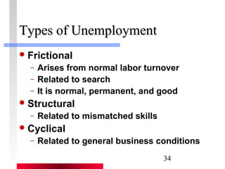 34 
TTyyppeess ooff UUnneemmppllooyymmeenntt 
Frictional 
– Arises from normal labor turnover 
– Related to search 
– It is normal, permanent, and good 
Structural 
– Related to mismatched skills 
Cyclical 
– Related to general business conditions 
 