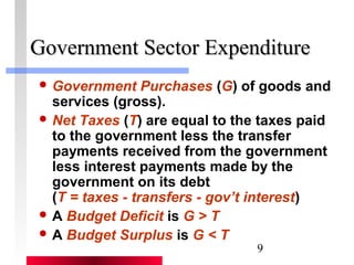 GGoovveerrnnmmeenntt SSeeccttoorr EExxppeennddiittuurree 
Government Purchases (G) of goods and 
services (gross). 
Net Taxes (T) are equal to the taxes paid 
to the government less the transfer 
payments received from the government 
less interest payments made by the 
government on its debt 
(T = taxes - transfers - gov’t interest) 
A Budget Deficit is G > T 
A Budget Surplus is G < T 
9 
 