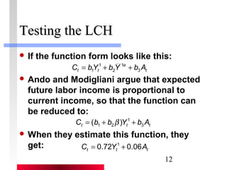 12 
TTeessttiinngg tthhee LLCCHH 
 If the function form looks like this: 
1 
1 
t t C bY b Y b3A 
t 
e 
= + + 
1 2 
 Ando and Modigliani argue that expected 
future labor income is proportional to 
current income, so that the function can 
be reduced to: 
1 
1 2 = ( + b ) + 
t t t C b b Y b3A 
When they estimate this function, they 
get: 
t t t C = 0.72Y1 + 0.06A 
 