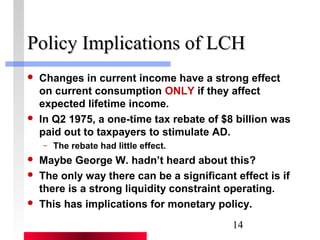 PPoolliiccyy IImmpplliiccaattiioonnss ooff LLCCHH 
 Changes in current income have a strong effect 
on current consumption ONLY if they affect 
expected lifetime income. 
 In Q2 1975, a one-time tax rebate of $8 billion was 
paid out to taxpayers to stimulate AD. 
14 
– The rebate had little effect. 
 Maybe George W. hadn’t heard about this? 
 The only way there can be a significant effect is if 
there is a strong liquidity constraint operating. 
 This has implications for monetary policy. 
 