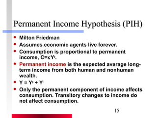 Permanent IInnccoommee HHyyppootthheessiiss ((PPIIHH)) 
 Milton Friedman 
 Assumes economic agents live forever. 
 Consumption is proportional to permanent 
income, C=kYp. 
 Permanent income is the expected average long-term 
income from both human and nonhuman 
15 
wealth. 
 Y = Yp + Yt 
 Only the permanent component of income affects 
consumption. Transitory changes to income do 
not affect consumption. 
 