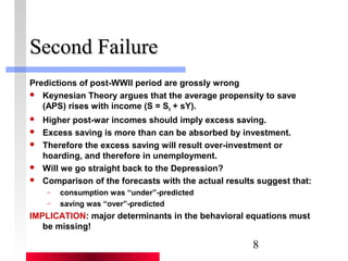8 
SSeeccoonndd FFaaiilluurree 
Predictions of post-WWII period are grossly wrong 
 Keynesian Theory argues that the average propensity to save 
(APS) rises with income (S = S0 + sY). 
 Higher post-war incomes should imply excess saving. 
 Excess saving is more than can be absorbed by investment. 
 Therefore the excess saving will result over-investment or 
hoarding, and therefore in unemployment. 
 Will we go straight back to the Depression? 
 Comparison of the forecasts with the actual results suggest that: 
– consumption was “under”-predicted 
– saving was “over”-predicted 
IMPLICATION: major determinants in the behavioral equations must 
be missing! 
 