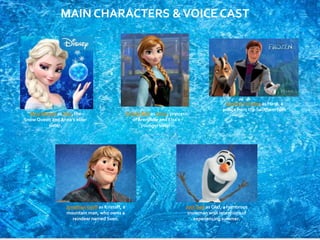 MAIN CHARACTERS &VOICE CAST
Kristen Bell as Anna, princess
of Arendelle and Elsa's
younger sister-
Idina Menzel as Elsa, the
Snow Queen and Anna's elder
sister.
Santino Fontana as Hans, a
prince from the Southern Isles
Jonathan Groff as Kristoff, a
mountain man, who owns a
reindeer named Sven.
Josh Gad as Olaf, a humorous
snowman with intentions of
experiencing summer.
 