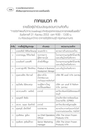 ระบบนวัตกรรมรายสาขา
       เพือพัฒนาอุตสาหกรรมอาหารทะเลแชเย็นแชแข็ง
             ่


                                  ÀÒ¤¼¹Ç¡ ¤
                   รายชื่อผูเขารวมประชุมระดมความคิดเห็น
 “การจัดทำแผนทีนำทาง (roadmap) สำหรับอุตสาหกรรมอาหารทะเลแชเย็นแชแข็ง”
                ่
          วันอังคารที่ 21 กันยายน 2553 เวลา 9.00 - 13.00 น.
         ณ หองประชุมหวากอ อาคารจัตรสจามจุรี กรุงเทพมหานคร
                                     ุั

                                    
                 
           
                                                     
                                     
                                                     
                  ⌫ 
                                                                               
                                                       
         ⌫     
                            
                                        
          ⌫                 ⌫⌫   
                                                                 
                                       
                                       
                             ⌫ 
                                                                  
                                       
                                                              
                                   ⌫
                                                              ⌫
         ⌫                                     
                                                               
                                   
   ⌫ 
                                                    ⌫
                                                               
                             
                                                                  
                                                        
    
                                                 
                                                                    
                                                        
 
