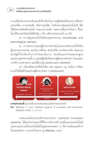 ระบบนวัตกรรมรายสาขา
   เพือพัฒนาอุตสาหกรรมอาหารทะเลแชเย็นแชแข็ง
        ่


⌫⌫
⌫   ⌫ 
    ⌦
   ⌫  
                                 
             ⌫  
 
             ⌫⌫
 ⌦   
                                                    
  ⌫  ⌫           
   
                                                      ⌫
     
             ⌫ ⌫    ⌫ 
                                       
  
                                  ⌫




⌫  
⌫         
          

         
 ⌫⌫
⌫  
     
 