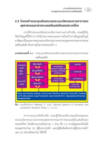ระบบนวัตกรรมรายสาขา                 
                                             ของอุตสาหกรรมอาหารทะเลแชเย็นแชแข็ง


2.3 โครงสรางและคุณลักษณะของระบบนวัตกรรมรายสาขาของ
    อุตสาหกรรมอาหารทะเลแชเย็นแชแข็งของประเทศไทย
                      
⌫

 ⌫ 

⌫  
                  

           
                                                                         
                                                
                                     
    ⌫
                 
                                                      
                                          
                   
                      
                                                              
                                       ⌧
                ⌫
                                                                     
                                                                      


       ⌦   
         
  

⌫         
           

                        
            
      ⌫
                                                               
  ⌫ ⌫
   ⌫
                            
 