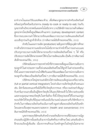 ระบบนวัตกรรมรายสาขา           
                                          ของอุตสาหกรรมอาหารทะเลแชเย็นแชแข็ง


 
    
⌫ ⌫
                                                                
   
                             
⌦
⌫ ⌦             
            ⌫⌫⌦
                                                                         ⌫ 
⌫⌫        
   
  
                                            
⌦ 
                      
          ⌫⌫
                                                                  
 
                                                                     
⌫ 
                                                      
  ⌦            
          ⌫
                                             
               
 ⌫⌫⌫ 
                                                  

                                                        
 ⌫ ⌫
                                                            
⌫⌫⌫⌫⌫

    
             
⌦ 
          ⌫
                                                                           ⌫       
⌫⌦ ⌫
                                                       
⌫ ⌫
 