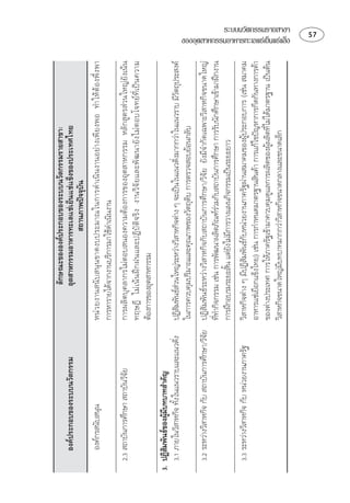 
                                
                                                                                  
                                          ⌫      ⌦  
                                              
   ⌦ 
                                              
                                              ⌫                       ⌫    
                                              
 
                  ⌫
     
                                               ⌫
                                                                                                                    
                                               
                                                                                      
     ⌦ ⌦ ⌫
                                            
                                              ⌫  ⌦ ⌦
                                                                                  
                                              ⌦ 
                                                                      ⌫
                                                                     
                                                ⌫  
                                                 ⌫
                                               ⌫ 
                                                                                                           
                                              
                                                                  ⌫
                                                                                                                                                    ของอุตสาหกรรมอาหารทะเลแชเย็นแชแข็ง
                                                                                                                                                              ระบบนวัตกรรมรายสาขา
 