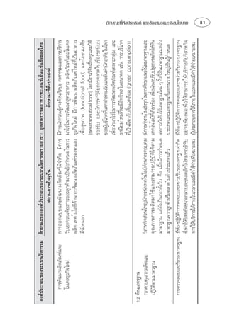   
                                       
                                                                              ⌫
                                                                                        ⌦
             ⌫ ⌫             ⌫ 
                                                                                                        
                          
                                  ⌫
                                                                                     ⌫⌫
                                 ⌫
                                                                                       
                                                                                       ⌫
                                                                                                                        
                                                                                      ⌫
                                                                                     ⌫
                                                                                                                   
                                                                                      
                                                                                                                             
                                                                                                                                                      ่ึ




                                                                                     ⌫  
                                                                                                      ⌫ 
                                                                                                          
                                                                                     ⌫   
 
           ⌫
                                                ⌫                                   ⌫⌦
    
                                           ⌫⌫ ⌫ 
                                                                                                                                        
                                 ⌫
                                                                                                                 
                                                                                       ⌫ 
                                             ⌫   
                                        
    ⌫           ⌫
                                                                                                                                              ลักษณะทีพงประสงค และขอเสนอแนะเชิงนโยบาย




                                      
                              ⌦     ⌫
                              ⌫⌫ 
                                                                                   ⌫
                                                                                                                           
                                                                                                                                              
 