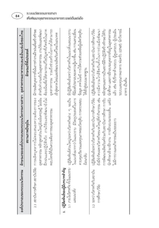 
  
                                                                                                                                                           ่
                                       
                                                                              ⌫
                                                                                        ⌦
    ⌦          
                                                                                                                                    
                                                                                            ⌫⌫ 
                                  ⌫ 
                                                                                            
                                                                                                                                   
                                                   ⌫
                                 ⌫                       ⌦        
                                                                                                                                                        ระบบนวัตกรรมรายสาขา




                                                                                            
                                                                                                  
 
                 ⌫
                       
                    ⌫
                        ⌫               ⌫⌦  ⌫
                                                                                              ⌫                                         
                                  
                                                                                            ⌫ 
                                                                                                                                            
                                                                                                                                                        เพือพัฒนาอุตสาหกรรมอาหารทะเลแชเย็นแชแข็ง




                                                                                    
                                                                                                     
     ⌦           ⌦
                                                                                                                                                   
       ⌦
                               ⌫ 
                                                                   ⌫                       ⌫               
                                ⌦ 
                                                                                           ⌫
                                                                                                                                               
                                ⌦                ⌦ ⌫
                                                                                                                                    
                                    ⌫
                                                               ⌫⌦  
                                                                                                                                        
                                                                                               
                                                                                             
 