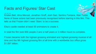 Facts and Figures/ Star Cast
Kristen Bell, Idina Menzel, Jonathan Groff, Josh Gad, Santino Fontana, Alan Tudyk.
None of these actors had been previously recognised before starring in this film. This
tells us that Frozen didn’t need ‘Stars’ to be a success.
Elsa’s castle needed at least 50 animators to create it.
In total the film took 600 people 2 and a half years or 3 million hours to complete.
Frozen became both the highest grossing animated and highest grossing musical of all
time and the 9th highest grossing film of all time with a worldwide box office gross
$1.097 billion.
 
