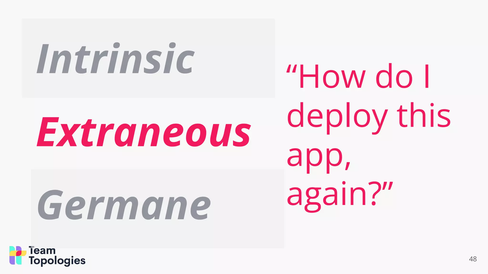 Intrinsic
Extraneous
Germane
48
“How do I
deploy this
app,
again?”
 