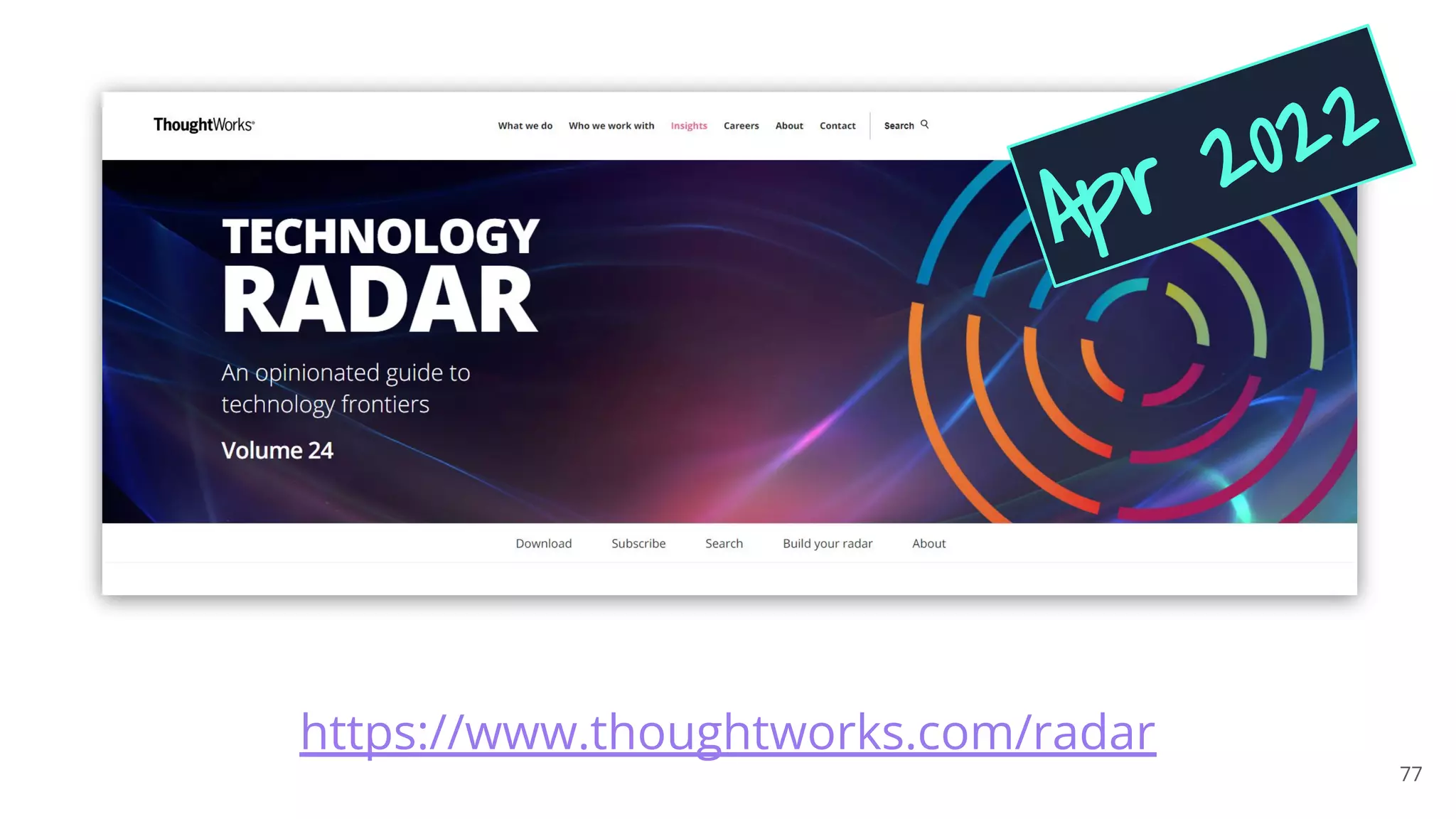 77
https://www.thoughtworks.com/radar
Apr 2022
 